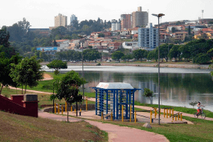 Sobre a cidade Bragança Paulista